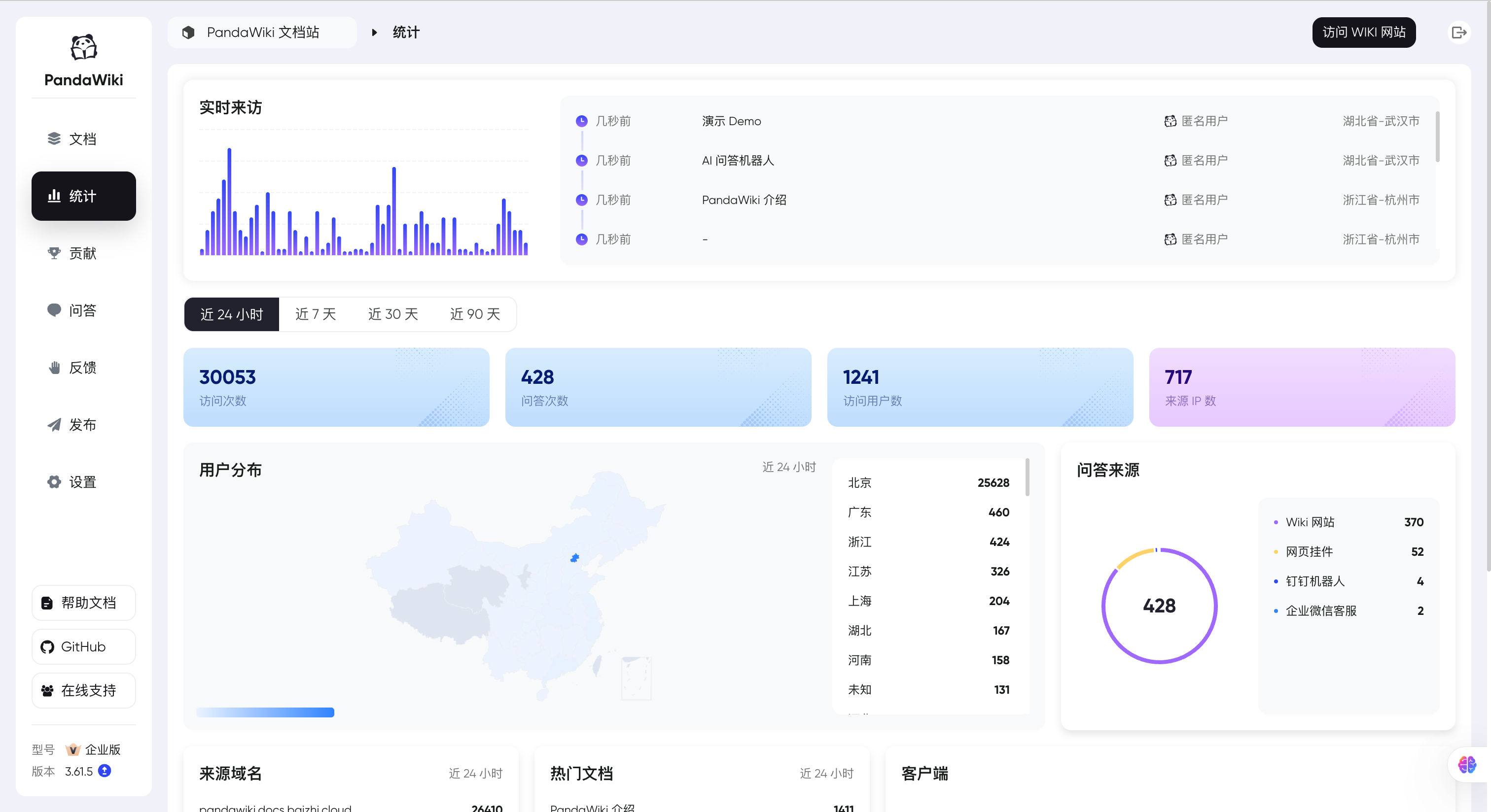 PandaWiki 是一款 AI 大模型驱动的开源知识库搭建系统，帮助你快速构建智能化的 产品文档、技术文档、FAQ、博客系统，借助大模型的力量为你提供 AI 创作、AI 问答、AI 搜索等能力